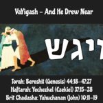 11. VaYigash ויגש 150x150 - Welcome to my "set apart" blog & more.